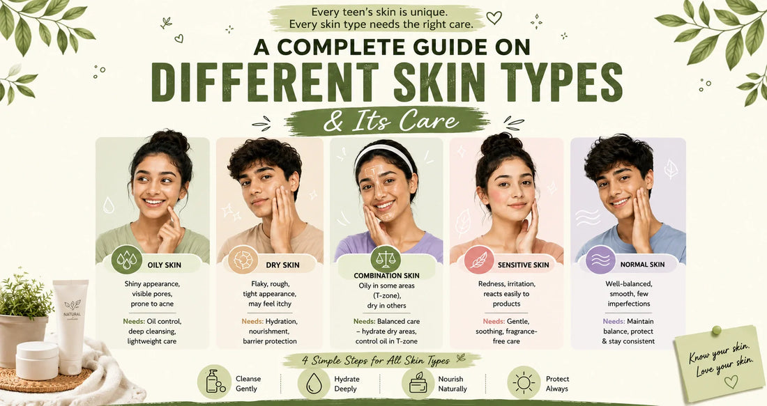 A Complete Guide on Different Skin Types & Its Care