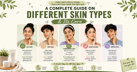 A Complete Guide on Different Skin Types & Its Care