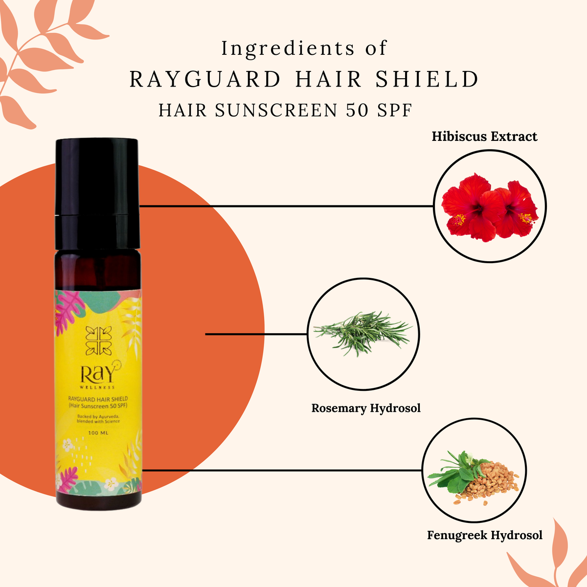 Hair Sunscreen Mist & Perfume for  UV Protection SPF 50