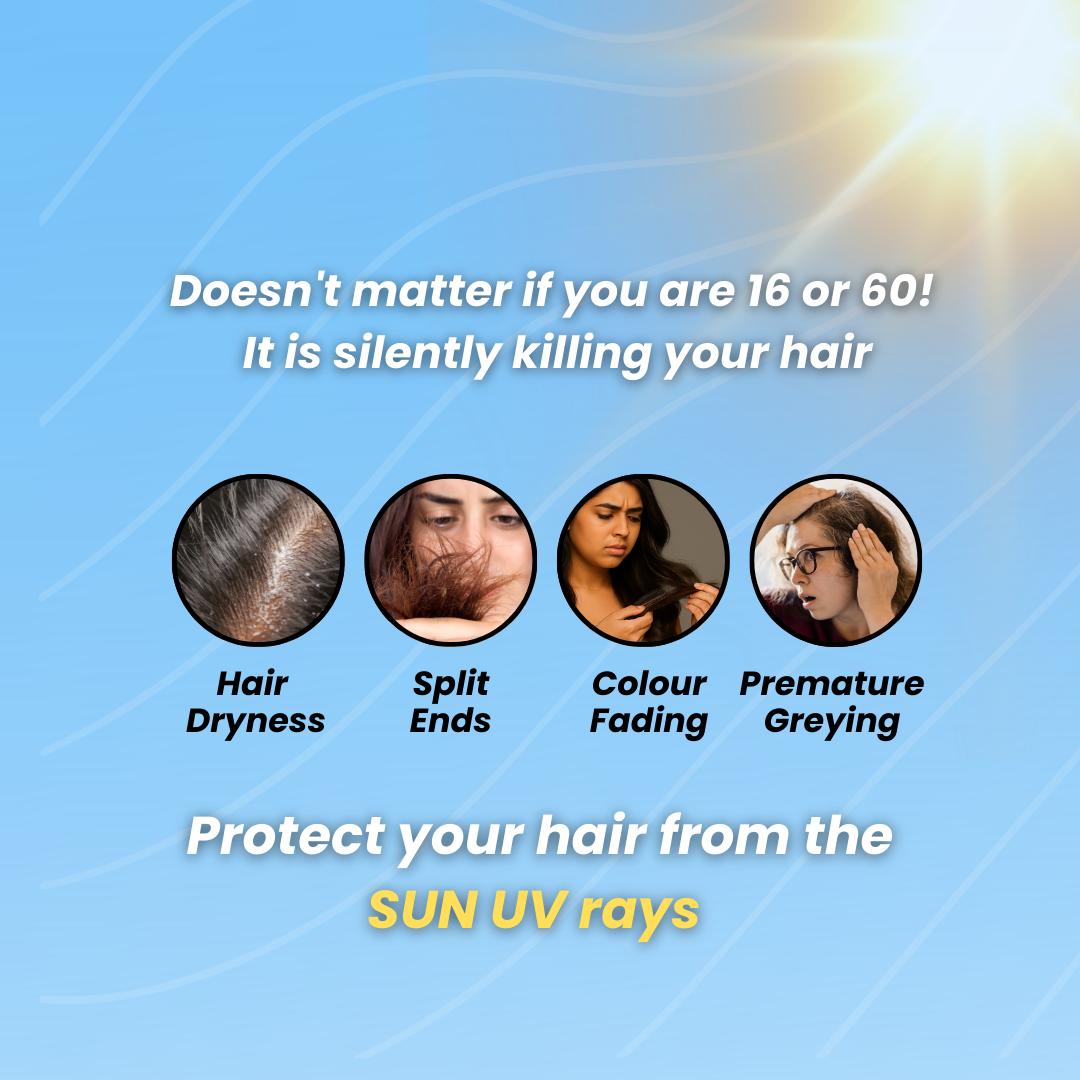 Hair Sunscreen Mist & Perfume for  UV Protection SPF 50