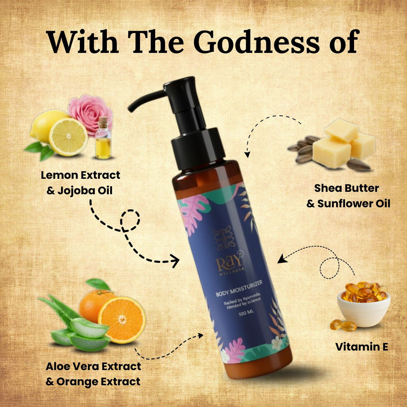 Pollution Barrier Body Moisturizer Delhi | Ray Wellness