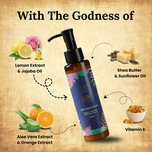 Pollution Barrier Body Moisturizer Delhi | Ray Wellness