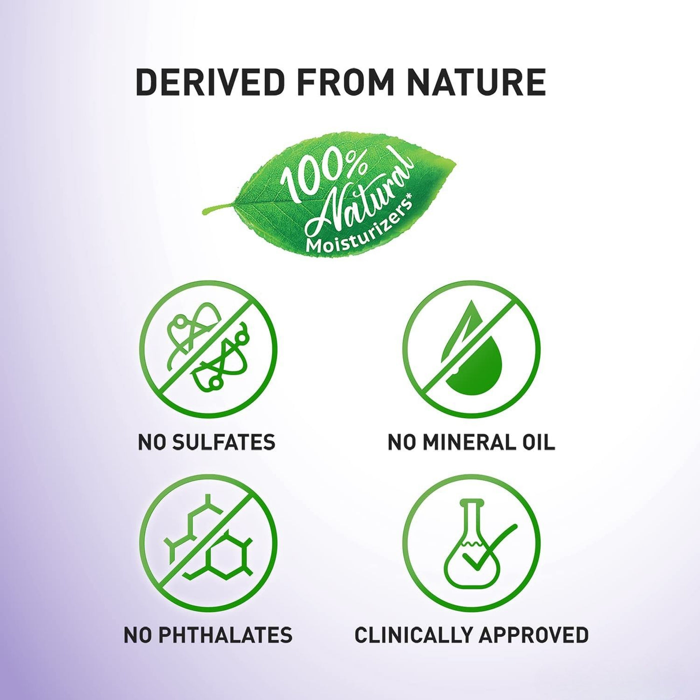 Pollution Barrier Body Moisturizer Delhi | Ray Wellness