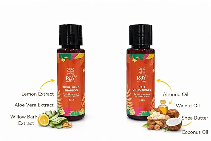 Travel Toiletry Kit with Premium Cosmetic Bag | Shampoo, Conditioner, Body Wash & Body Lotion (30ml Each) | Leakproof Travel Essentials