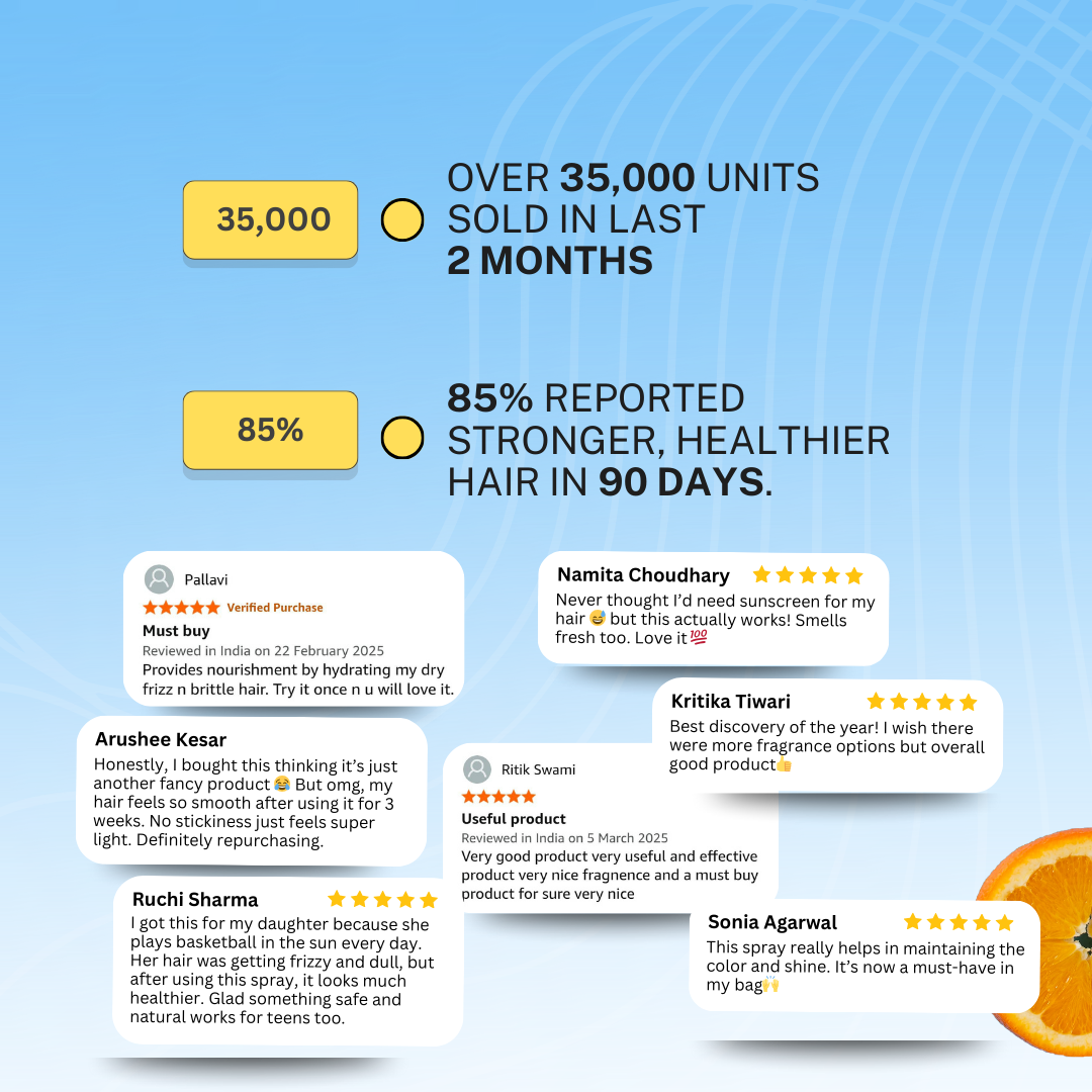 Hair Sunscreen Mist & Perfume for  UV Protection SPF 50