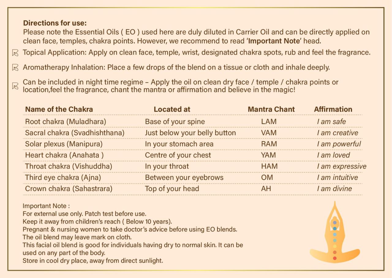 7 Chakra Alignment Set by Ray Wellness